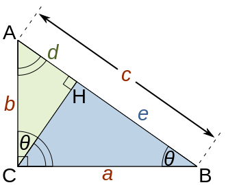 330px-Pythagoras_similar_triangles.svg